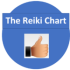 Logo-The-Reiki-Chart